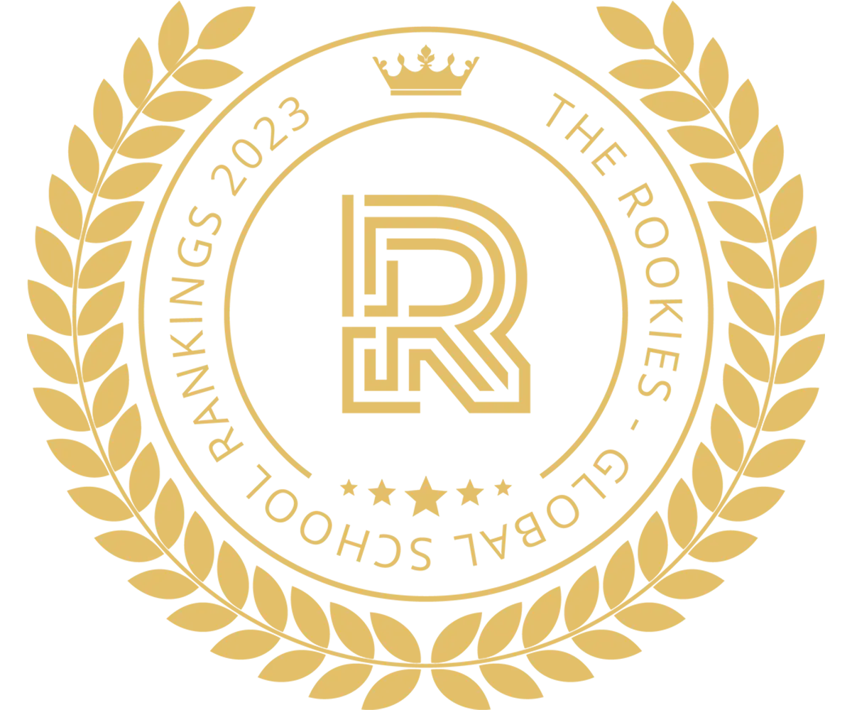 Rookies 2023 Top 10 Rankings