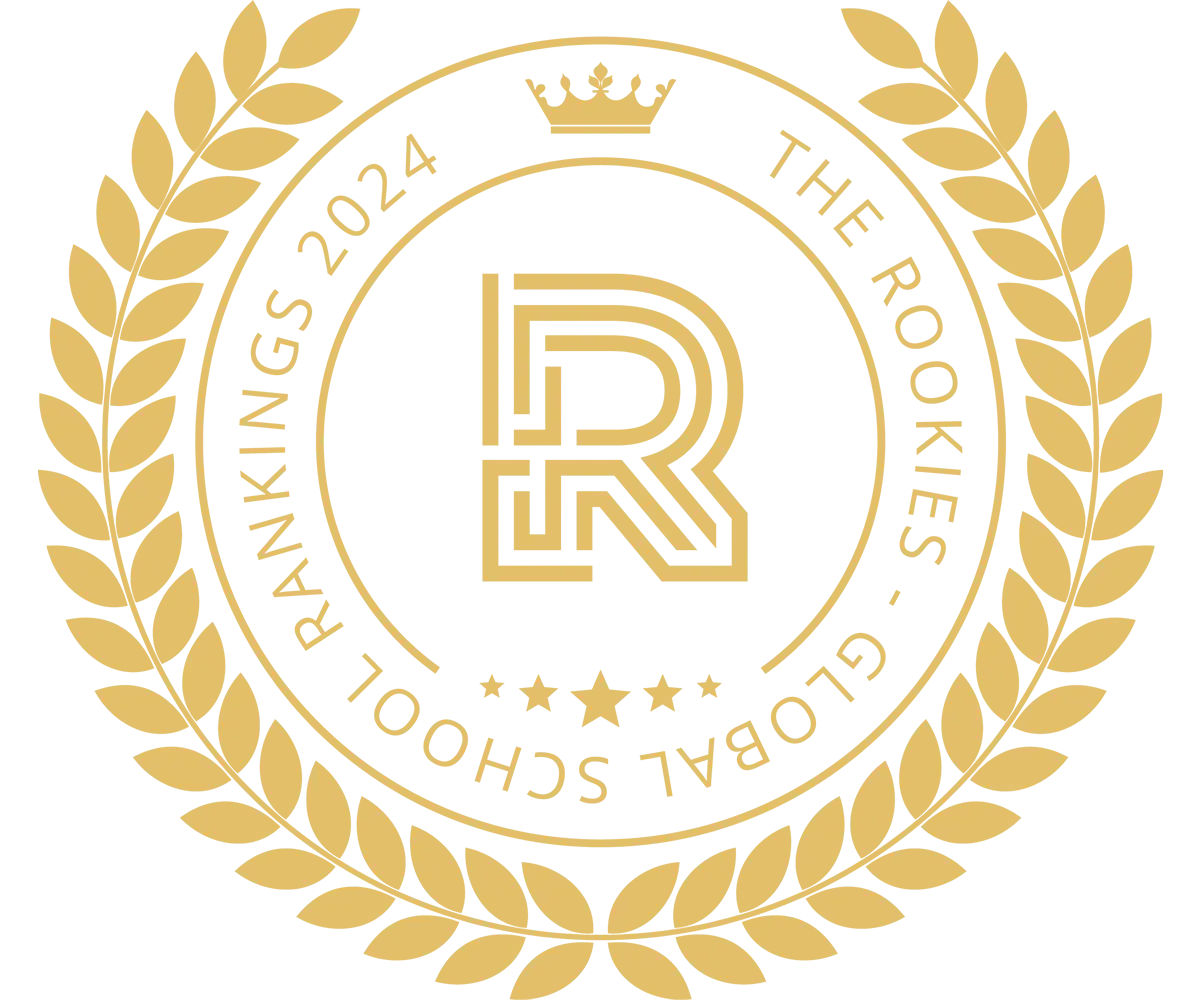 Rookies 2024 Top 10 Rankings