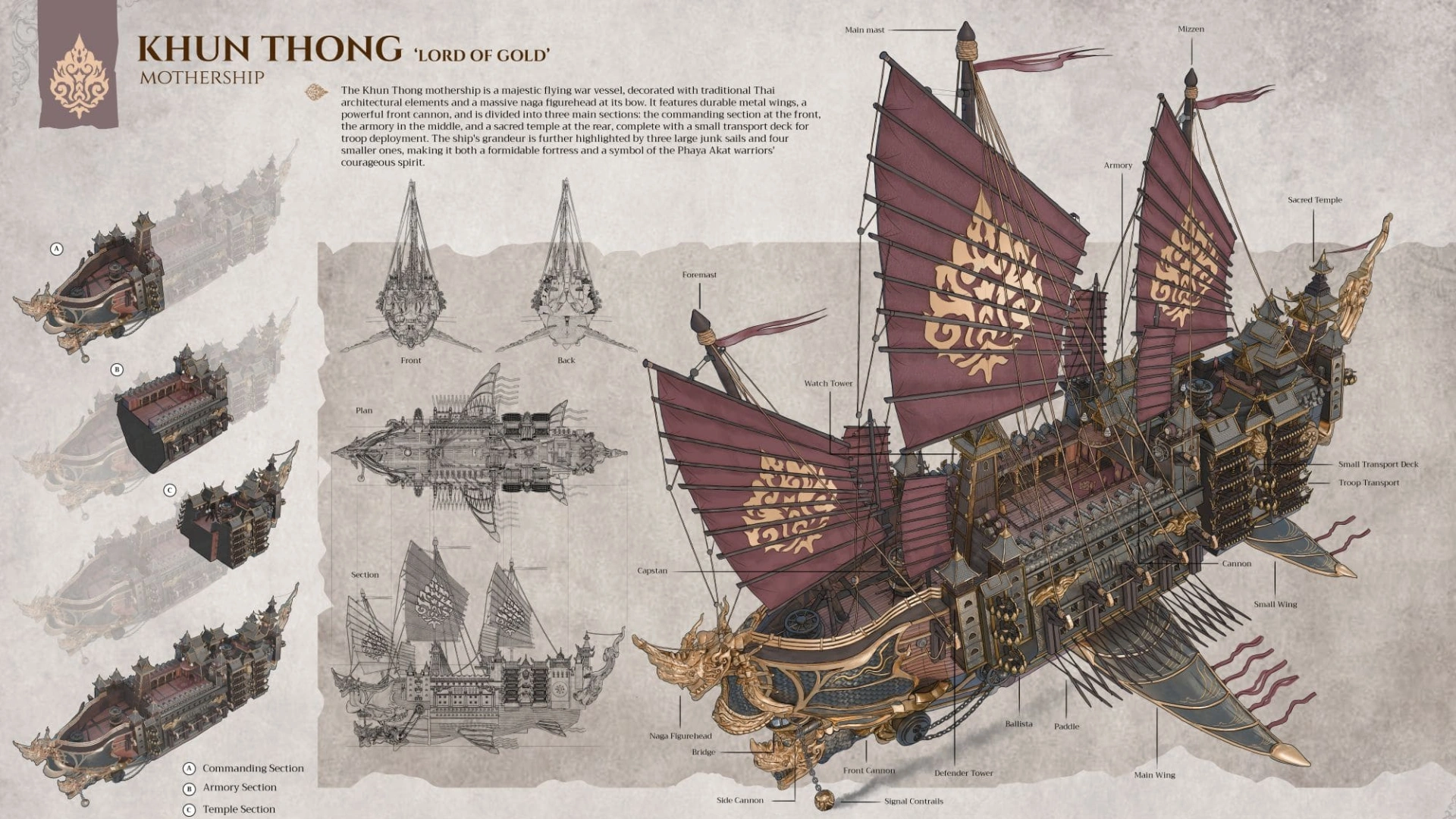 Choomcherd Bond Airship Concept Art Drawing Art Work for 3dsense Media School Assignment