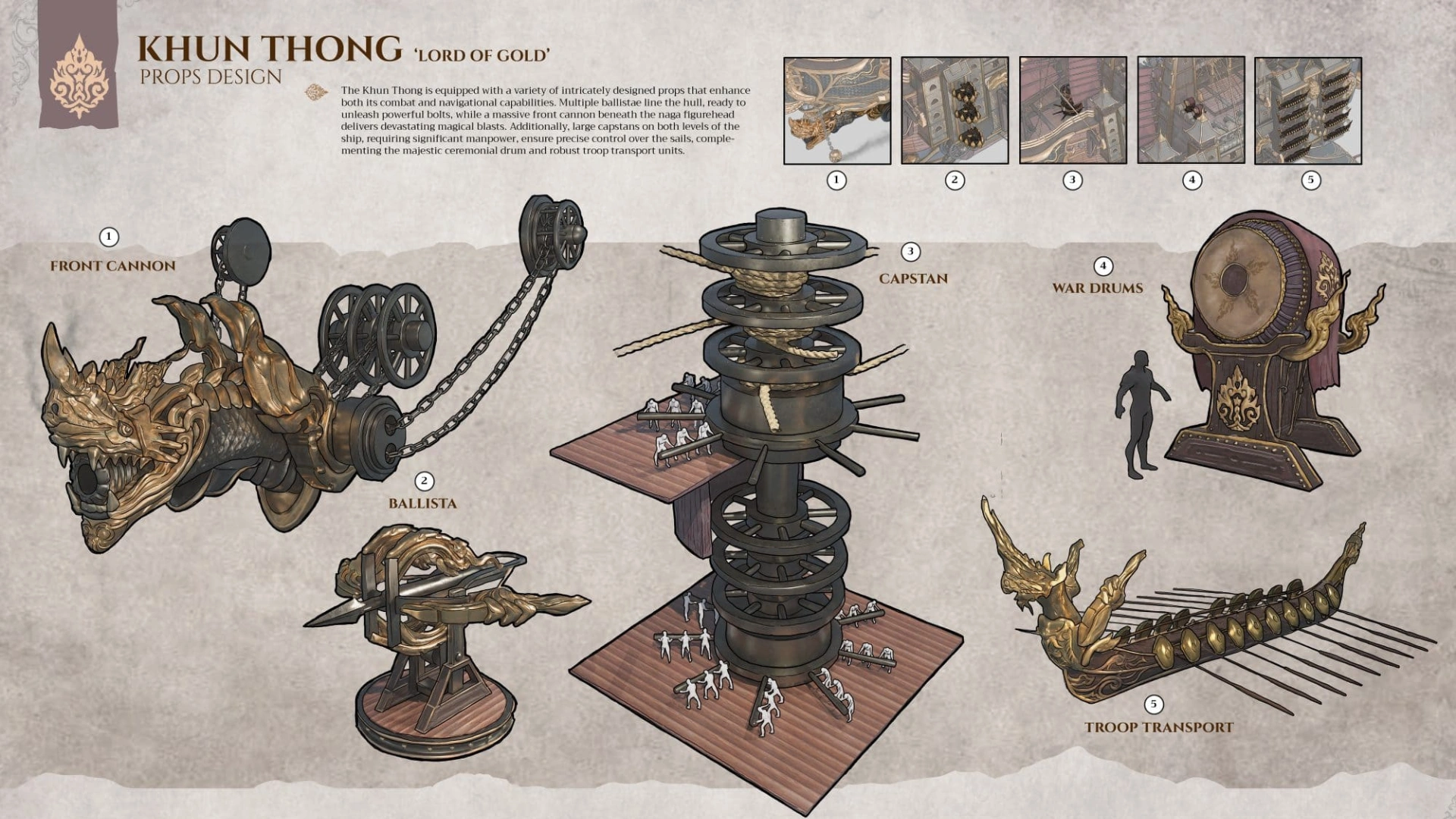 Prop Concept Art by 3dsense student Choomcherd Virapat