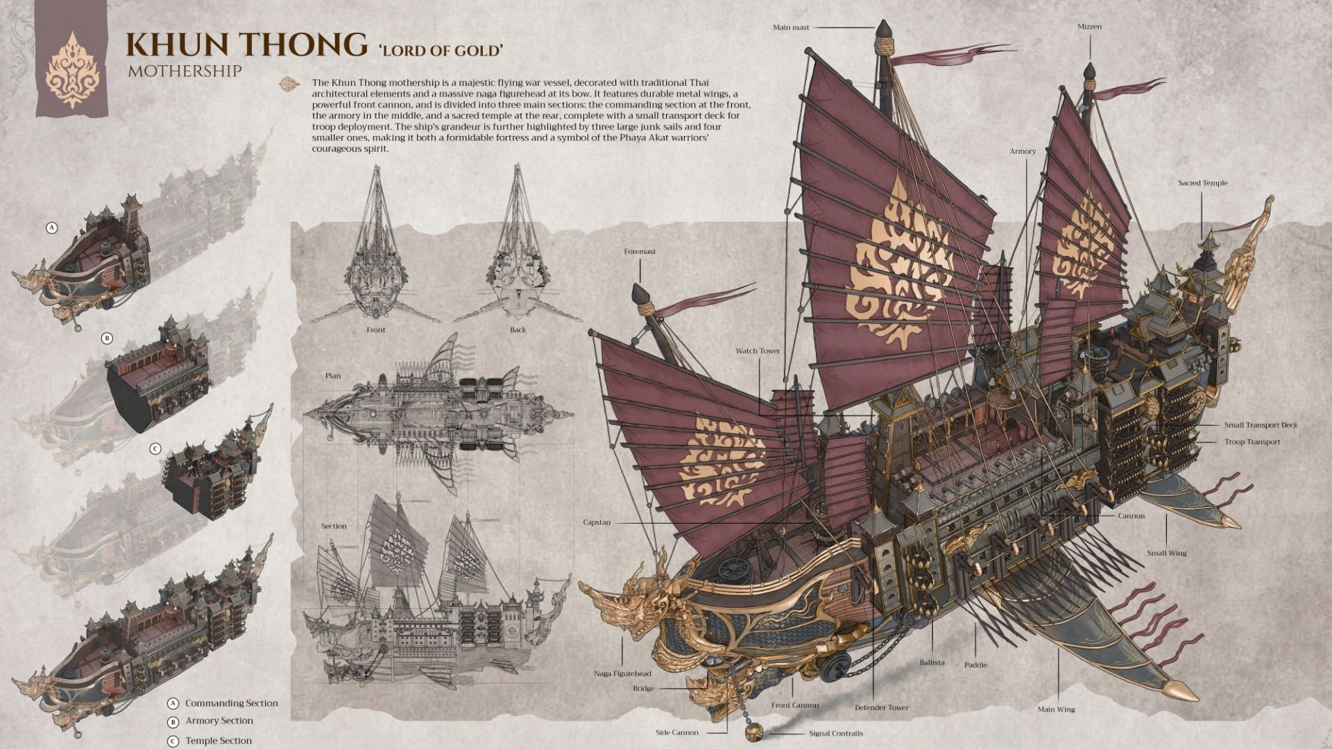 Vehicle Concept Art by 3dsense student Choomcherd Virapat